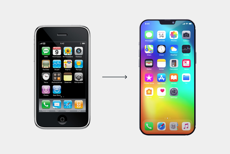 Как менялась цена айфона в России