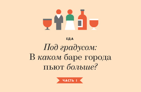 Под градусом: В каком баре пьют больше?