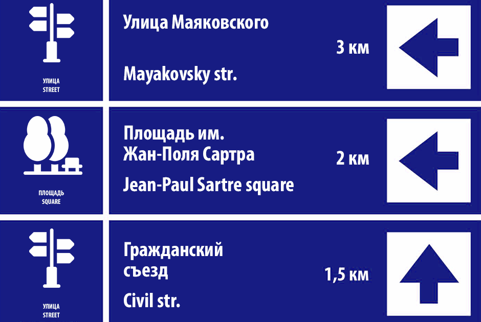 Знаете ли вы старые названия улиц и площадей города?